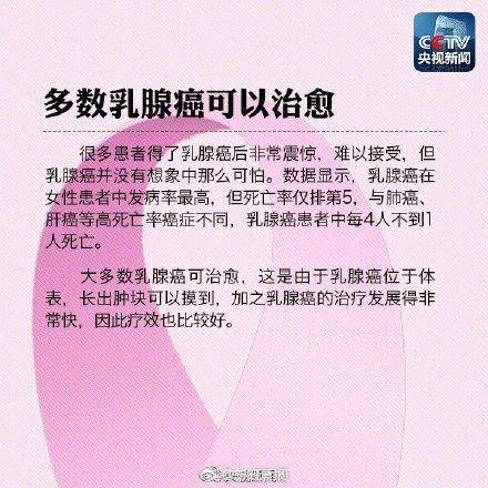 36岁女子乳腺癌诊断之路，挑战与希望的交织