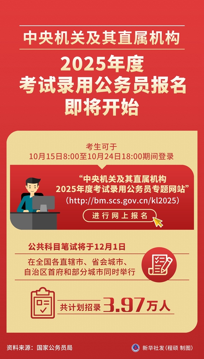 全面解析2025公务员报考官网，探索未来职业之路