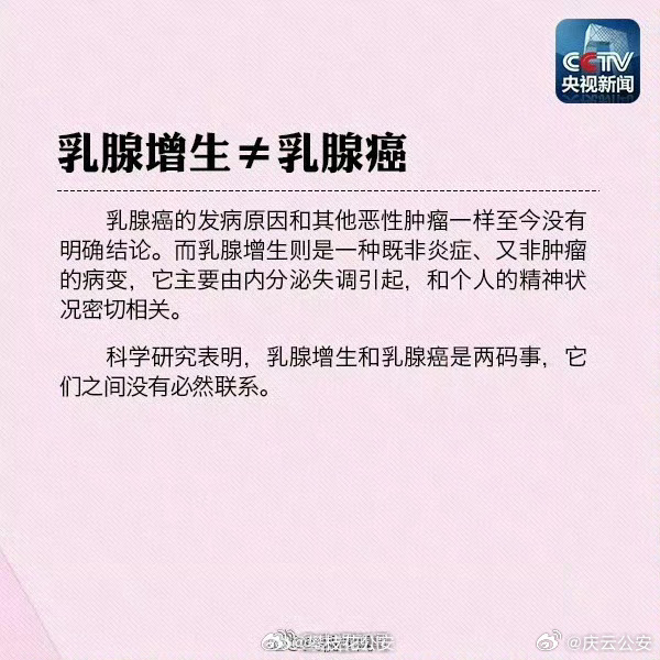 乳房长疙瘩，警惕乳腺癌的警示信号