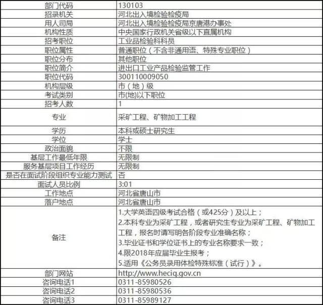 公务员招安全工程专业人才的战略意义与实践价值探讨