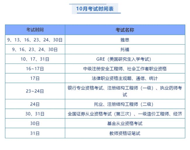 公考备考攻略，高效时间安排与备考经验分享，助你成为公务员！