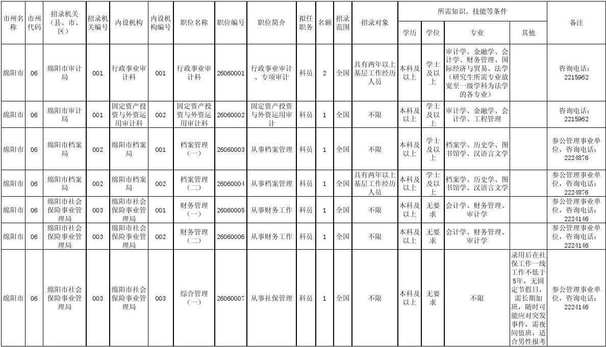 2024年12月20日 第25页