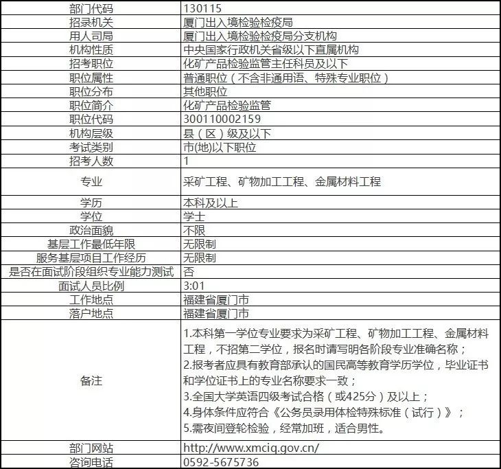 安全工程专业与公务员岗位，职业路径探索