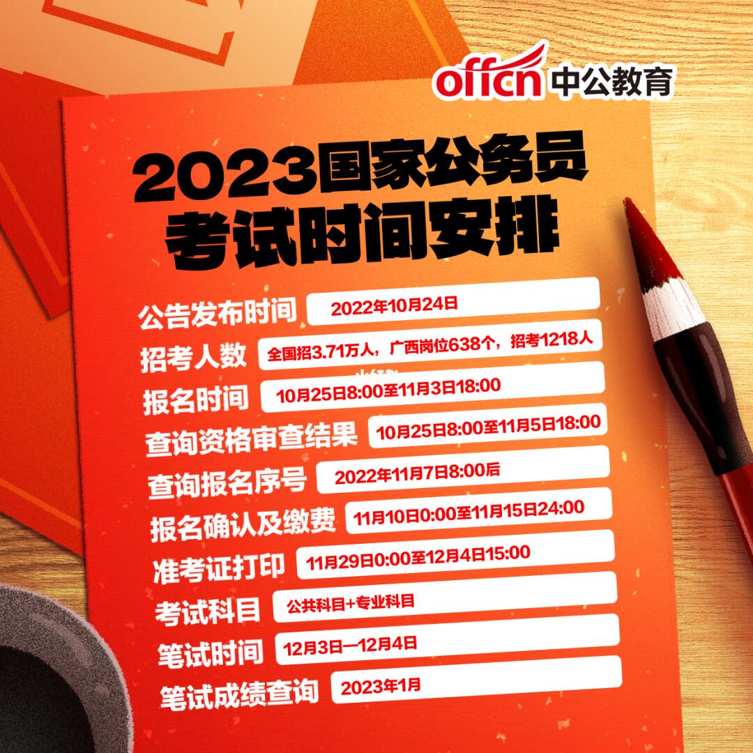 2023年省公务员考试时间重要信息解析