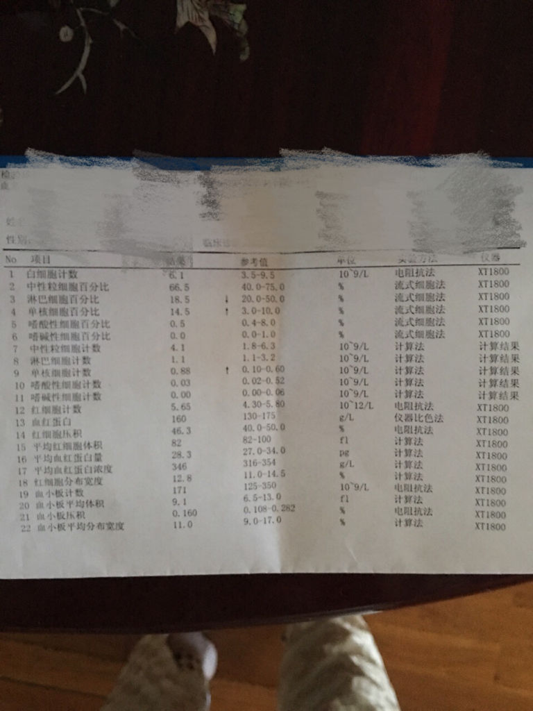 公务员体检尿蛋白1解读及处理建议