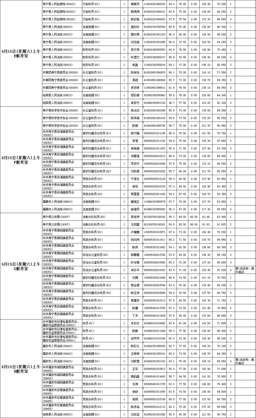 2024年12月20日 第10页