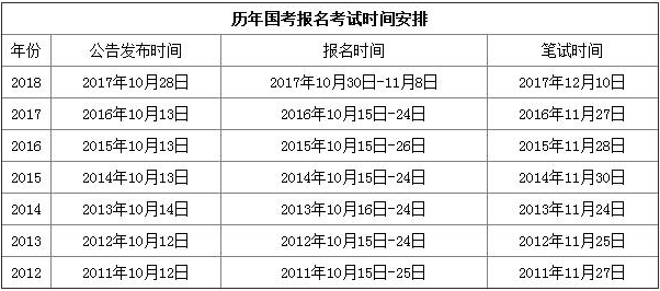 2024年12月20日