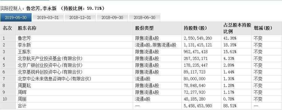 中公培训班报名官网，一站式学习平台助力职业成长之路