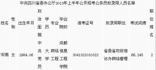 公务员公示名单查询指南