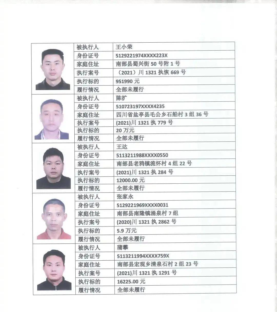 义县事业编第29批上班公告公示发布