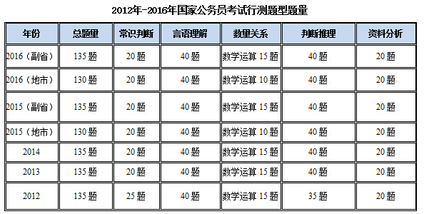 2024年12月21日 第14页