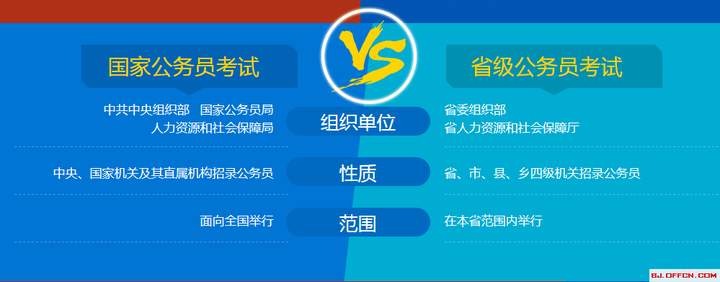 零基础公务员备考入门指南，迎战未知挑战的策略