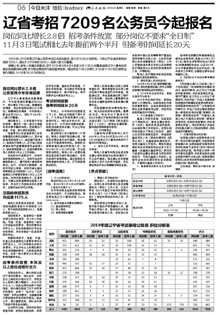 辽宁省公务员招考公告全面解读