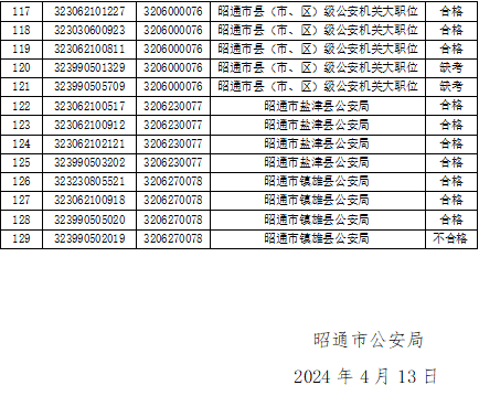 2024年12月22日 第36页