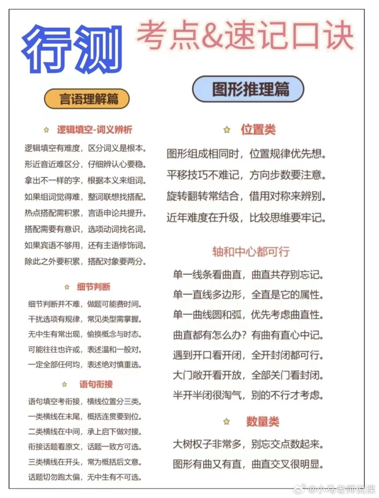 行测必背口诀表，决胜考试之路的100个技巧口诀提升能力秘籍