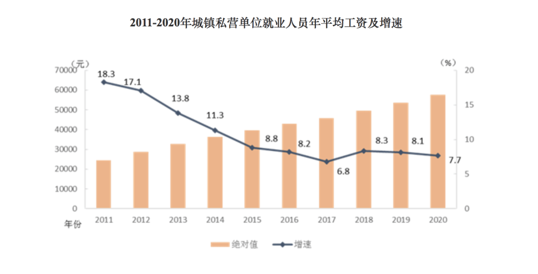 揭秘8000元起家半年赚百万的成功秘诀与策略