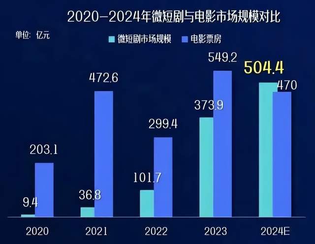 电影撤档现象深度解析，频繁更换档期背后的原因与策略有效性探讨