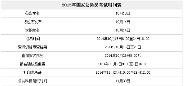 国家公务员考试时间解析，掌握考试月份的重要性