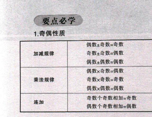 数学零基础考取公务员攻略秘籍