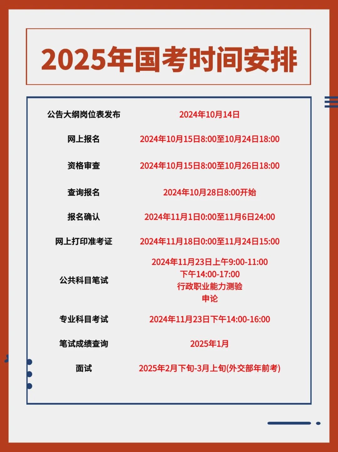 国考2025报名时间与考试时间解析及备考建议全攻略