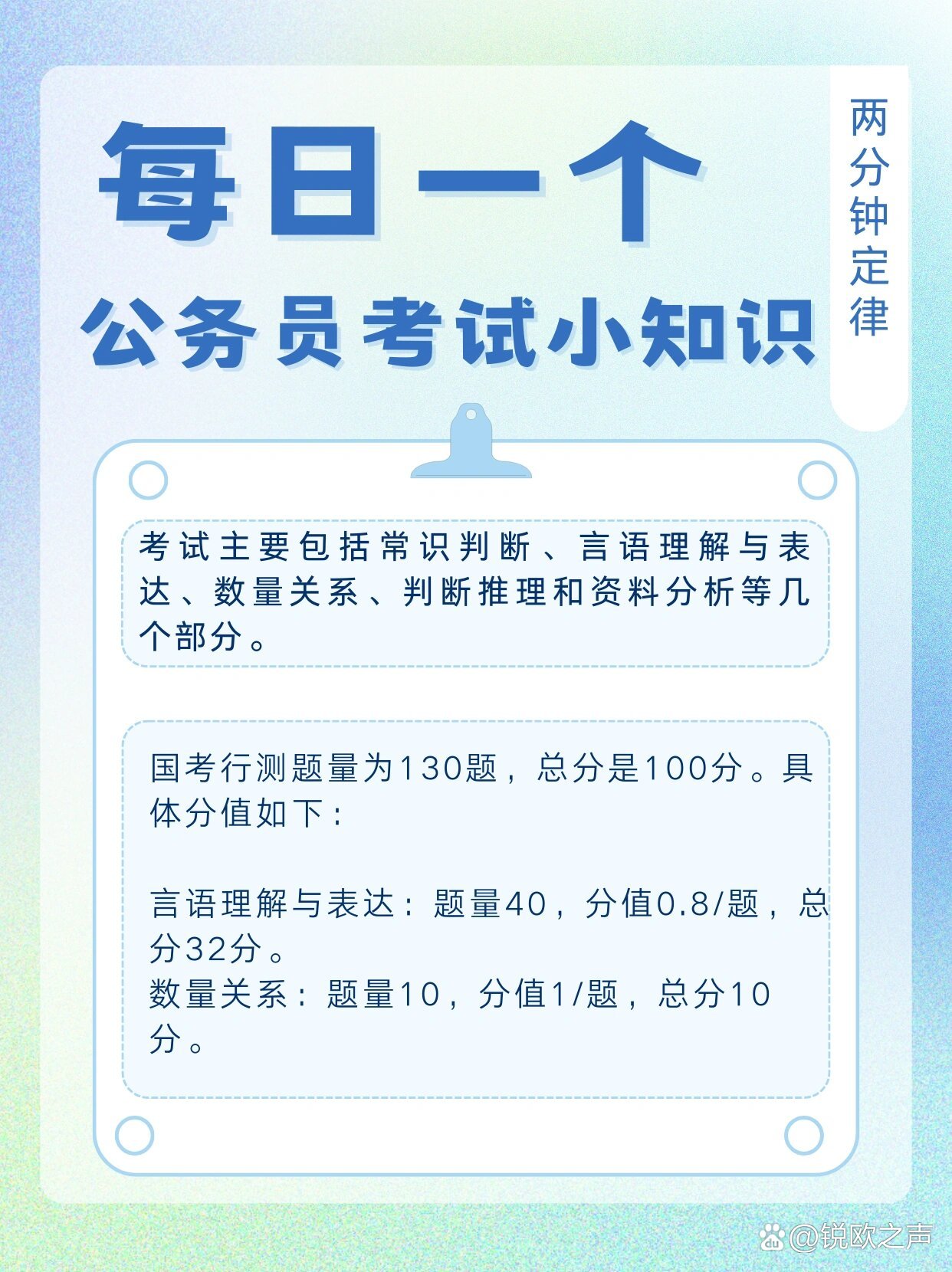 山东行测考试90题分配与分数策略，时间管理秘诀，助力满分之路