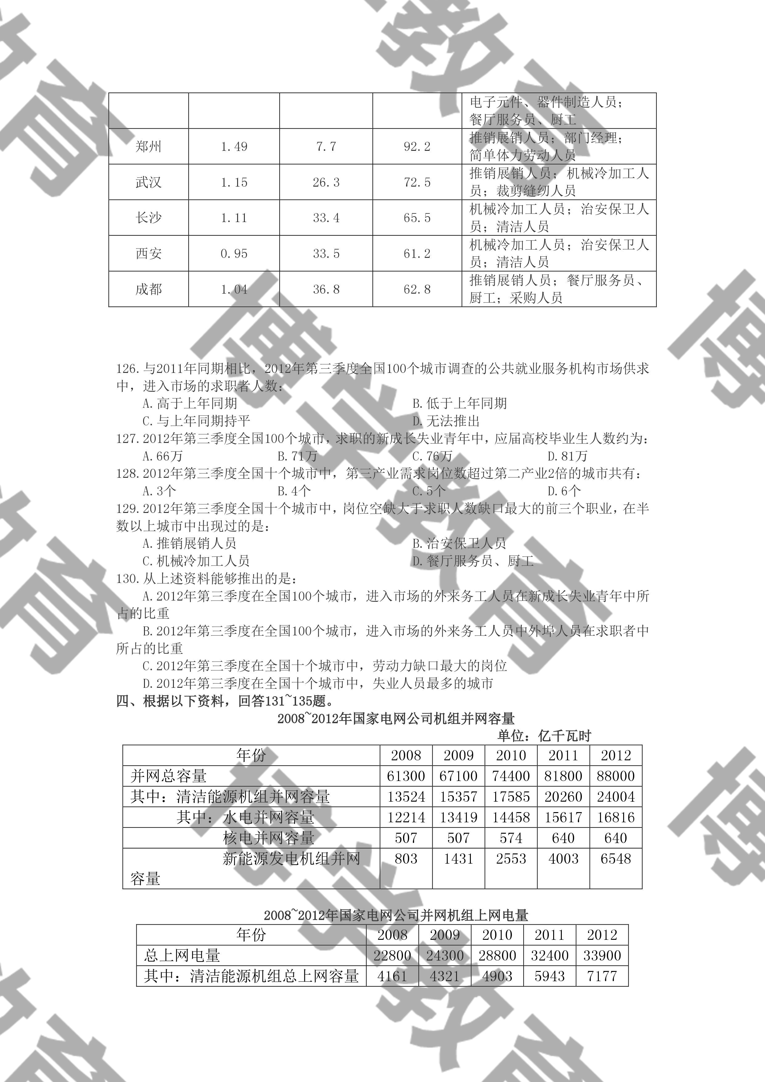 国考行测题型与题量深度解析