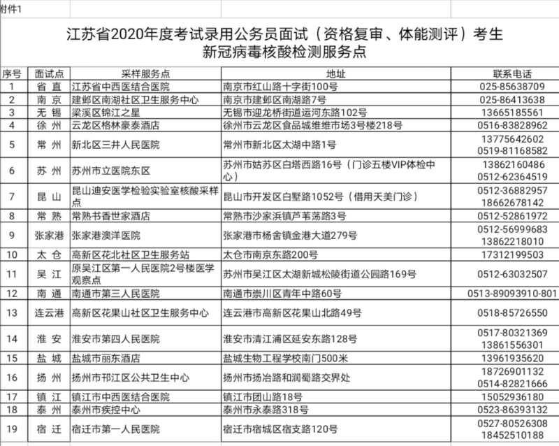 公务员面试指南，技巧与注意事项要点解析