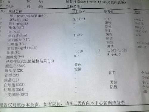 公务员体检不合格体重问题解析，8种情况深度分析