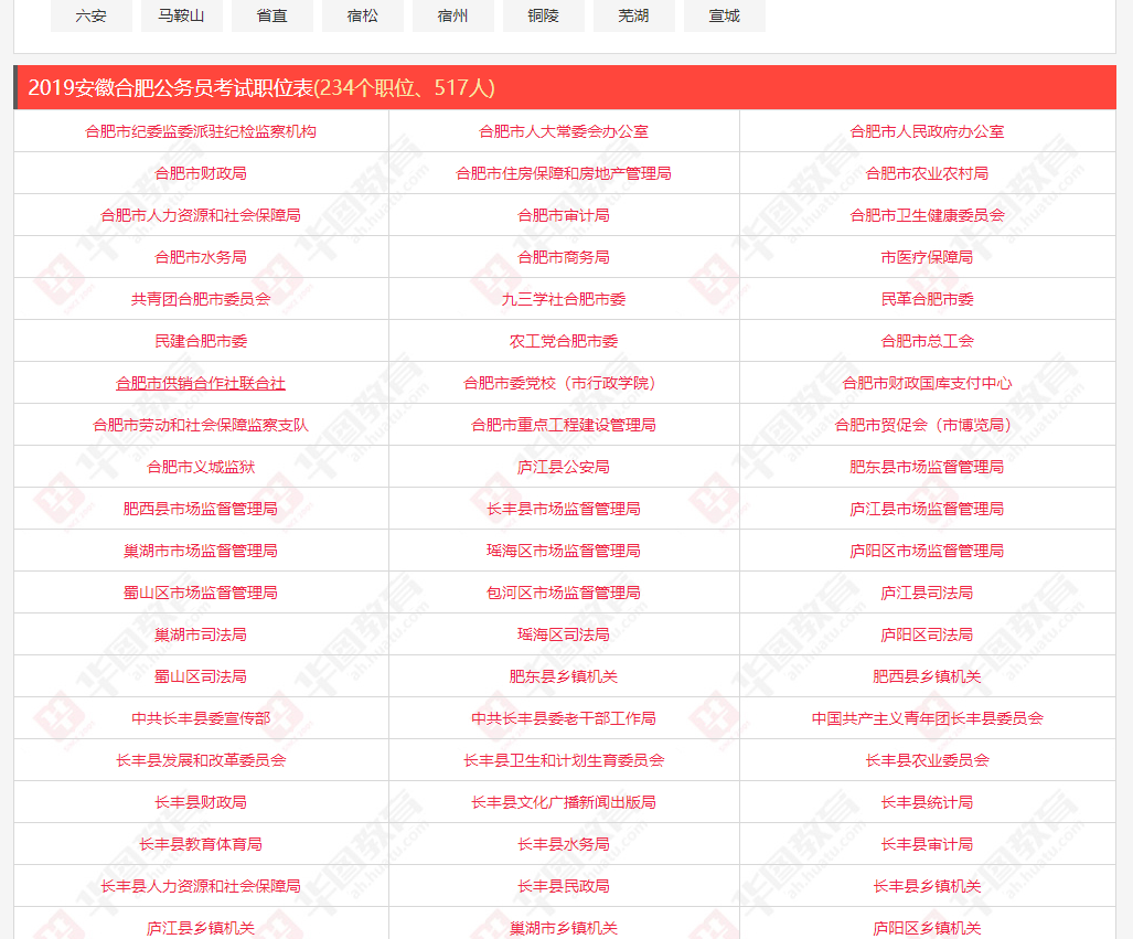 公务员职位表查询官网，一站式职位查询解决方案