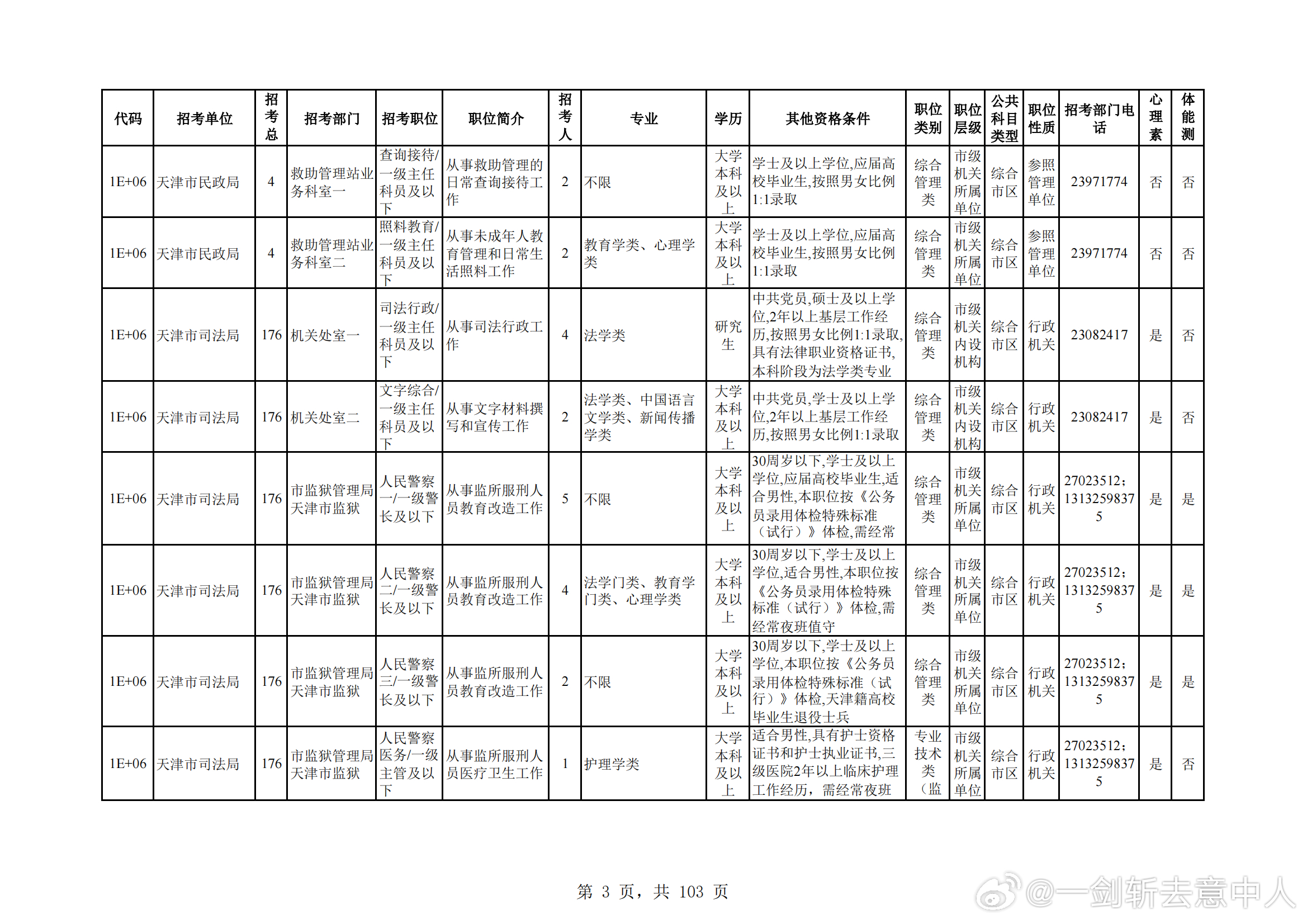 新疆公务员考试2024岗位表