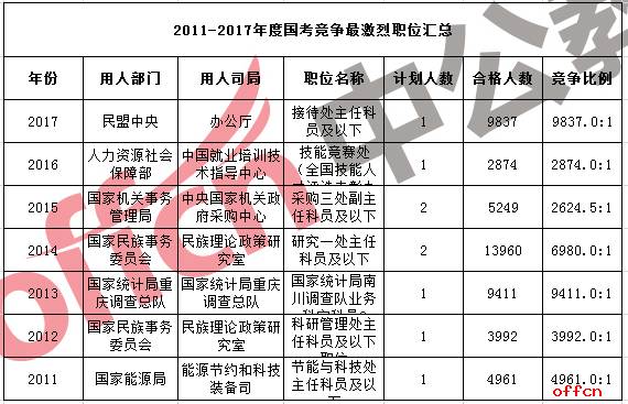 2024年12月24日 第17页