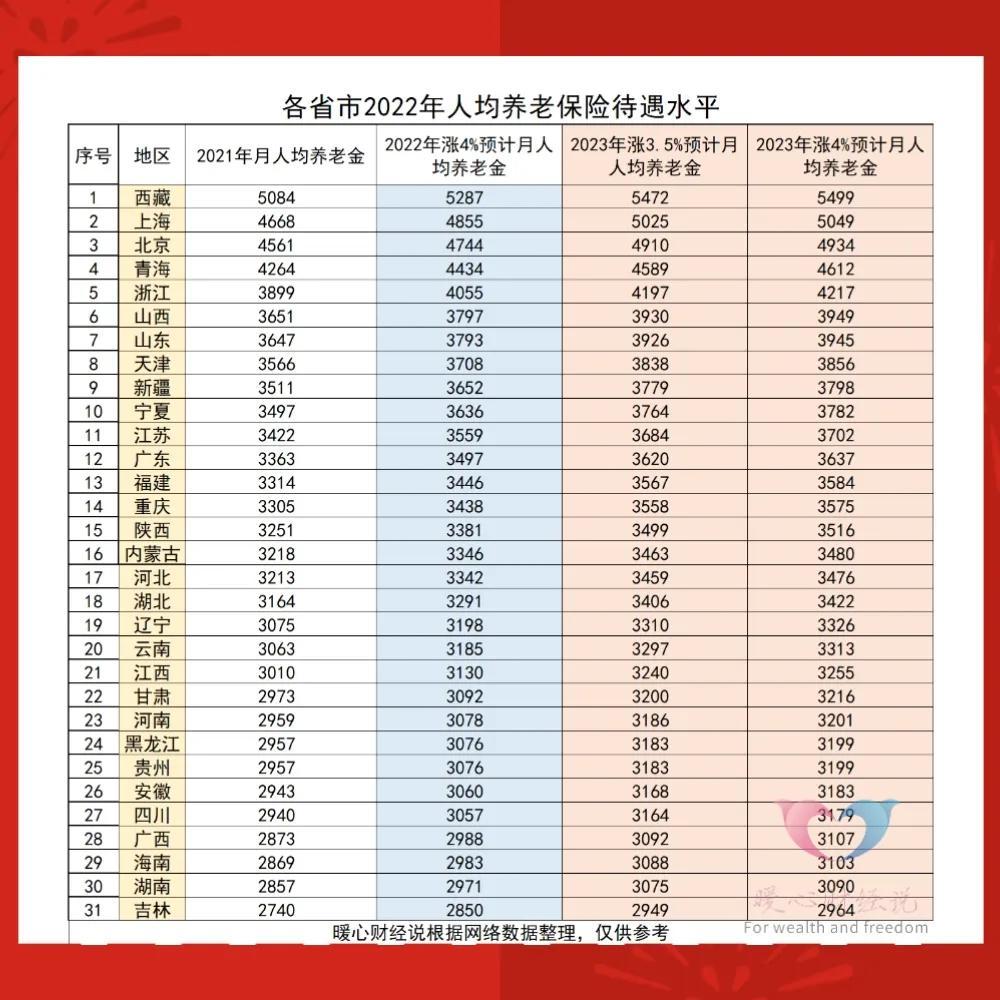 2024年公务员下半年报名全面解析及指导攻略