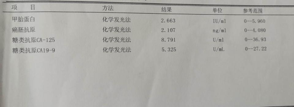 女子半月内从体检正常到癌症敲响警钟，健康不容忽视