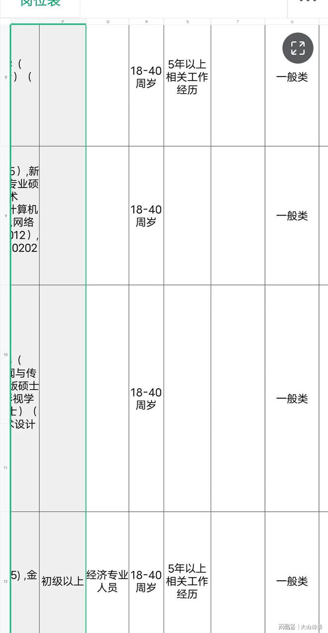 关于公考年龄放宽的最新消息确认了吗？