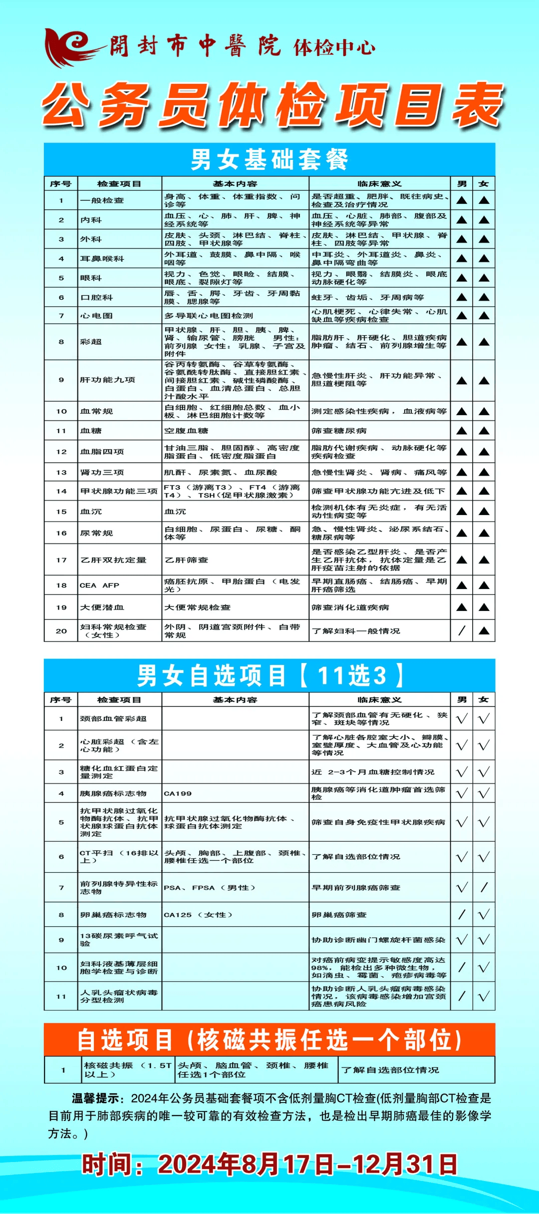 2024年公务员体检细则表全面解读及要点分析