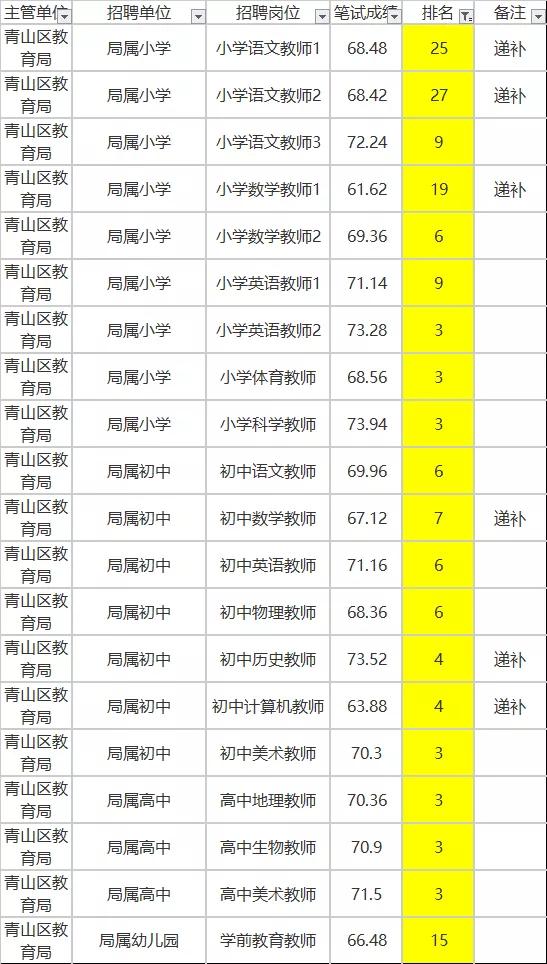 国家公务员局进面分数线深度解析