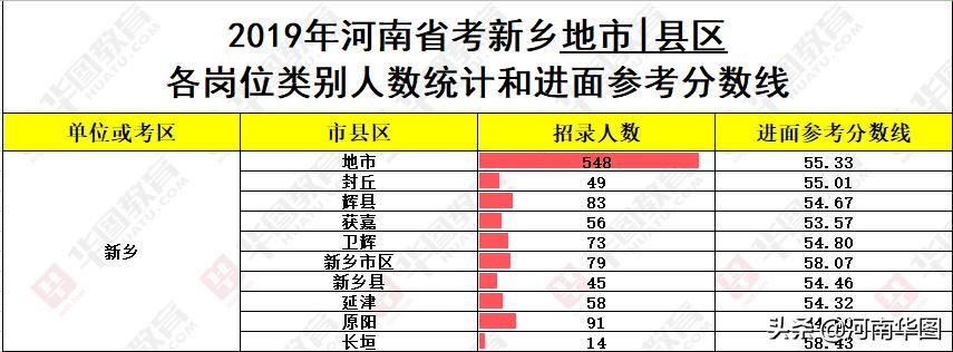 公务员考试选拔优秀人才的关键标准解析