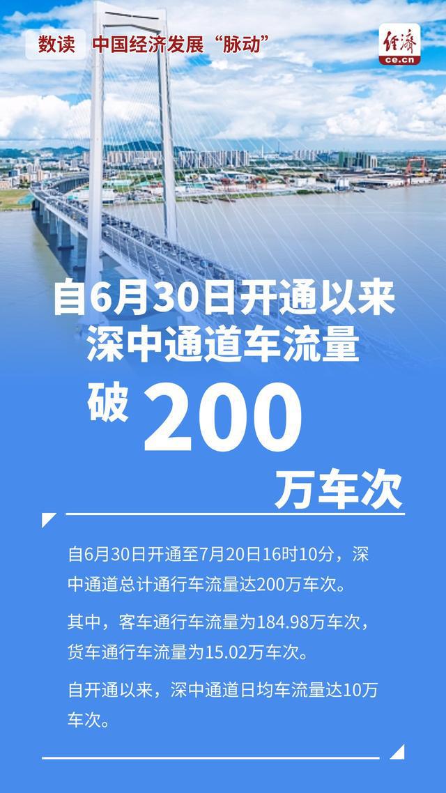 数说2024，中国经济脉动展望