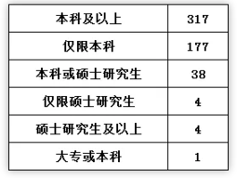 公务员备考顺序计划指南，如何制定全面备考方案？