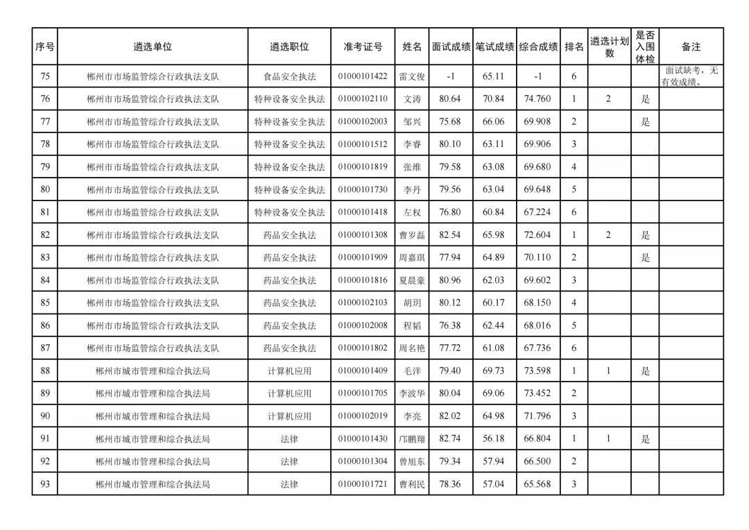 2024年12月25日 第6页