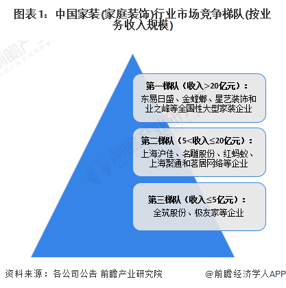 未来展望，我在MLSys领域的期待与预测——2024年展望