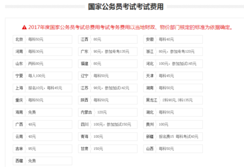 国考公务员报名费用详解，报名费是多少？