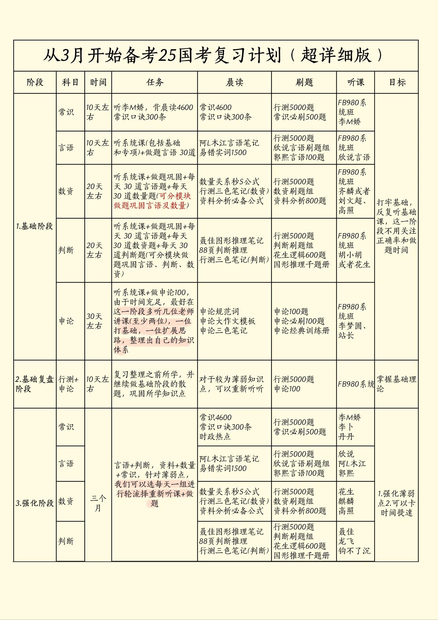 国考考试时间与备考策略深度解析及备考策略指南