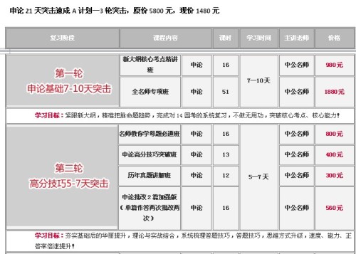 申论水平提升攻略，快速进阶指南