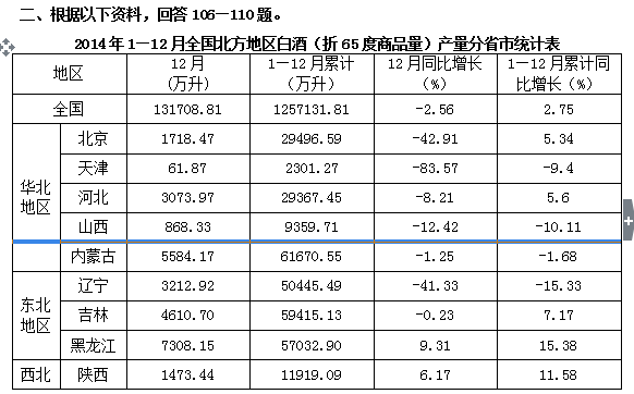 公务员联考材料清单全面解析