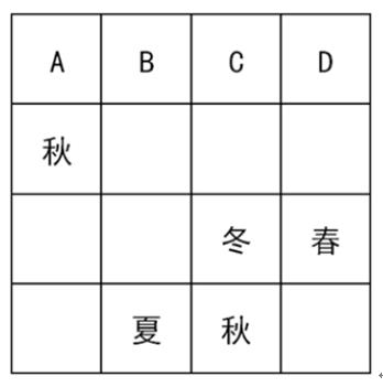 公务员四季，播种耕耘，收获坚守之路