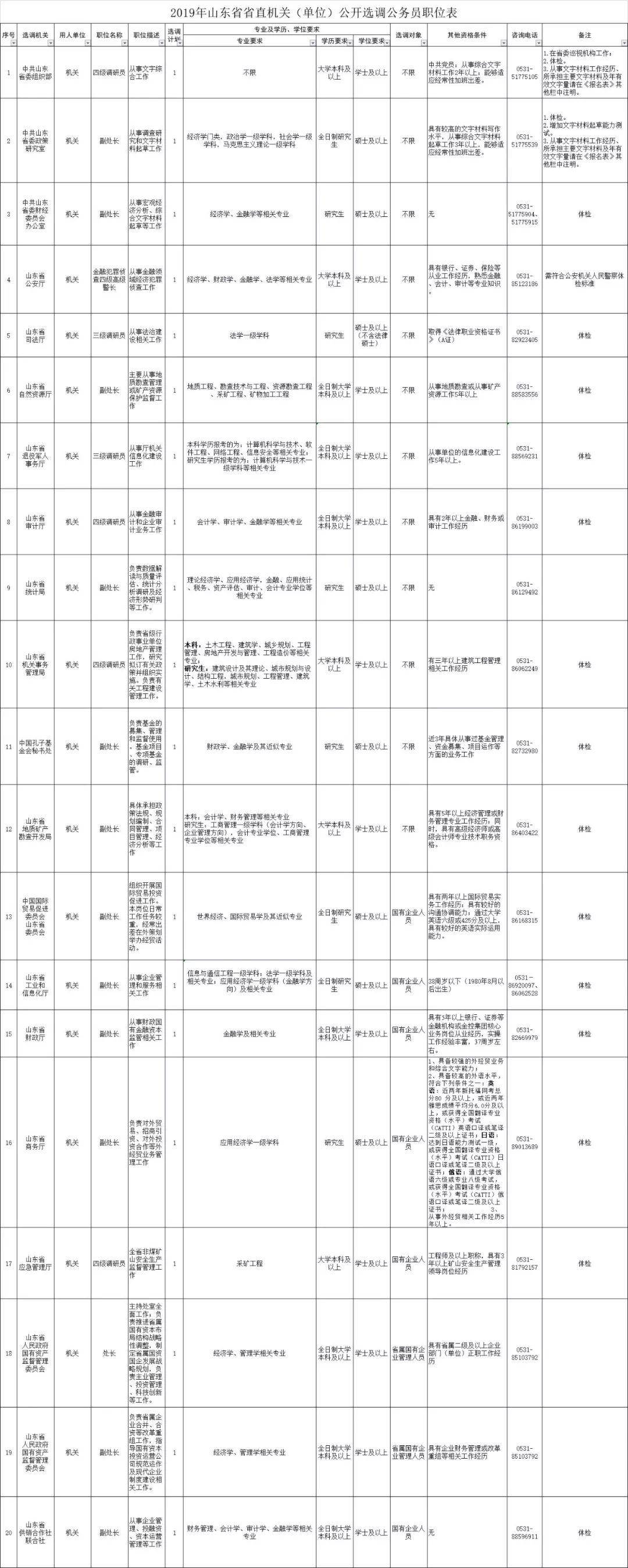 2024年12月 第6页