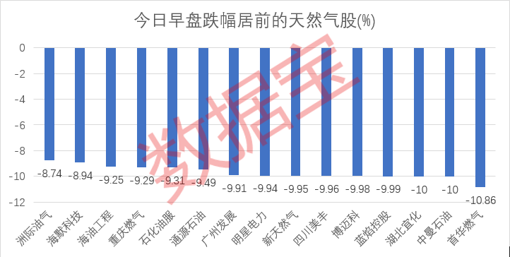 admin 第5页