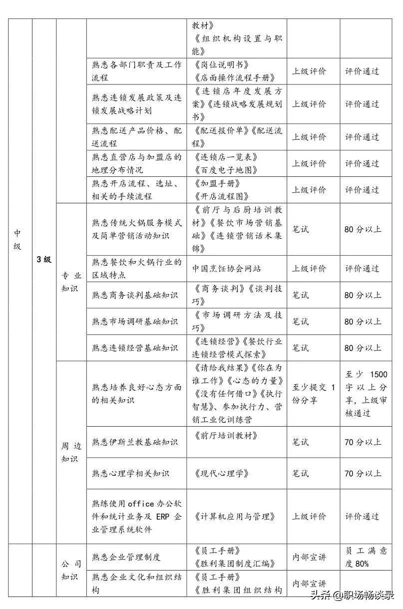 公务员报考职位表查询，一站式指南解析