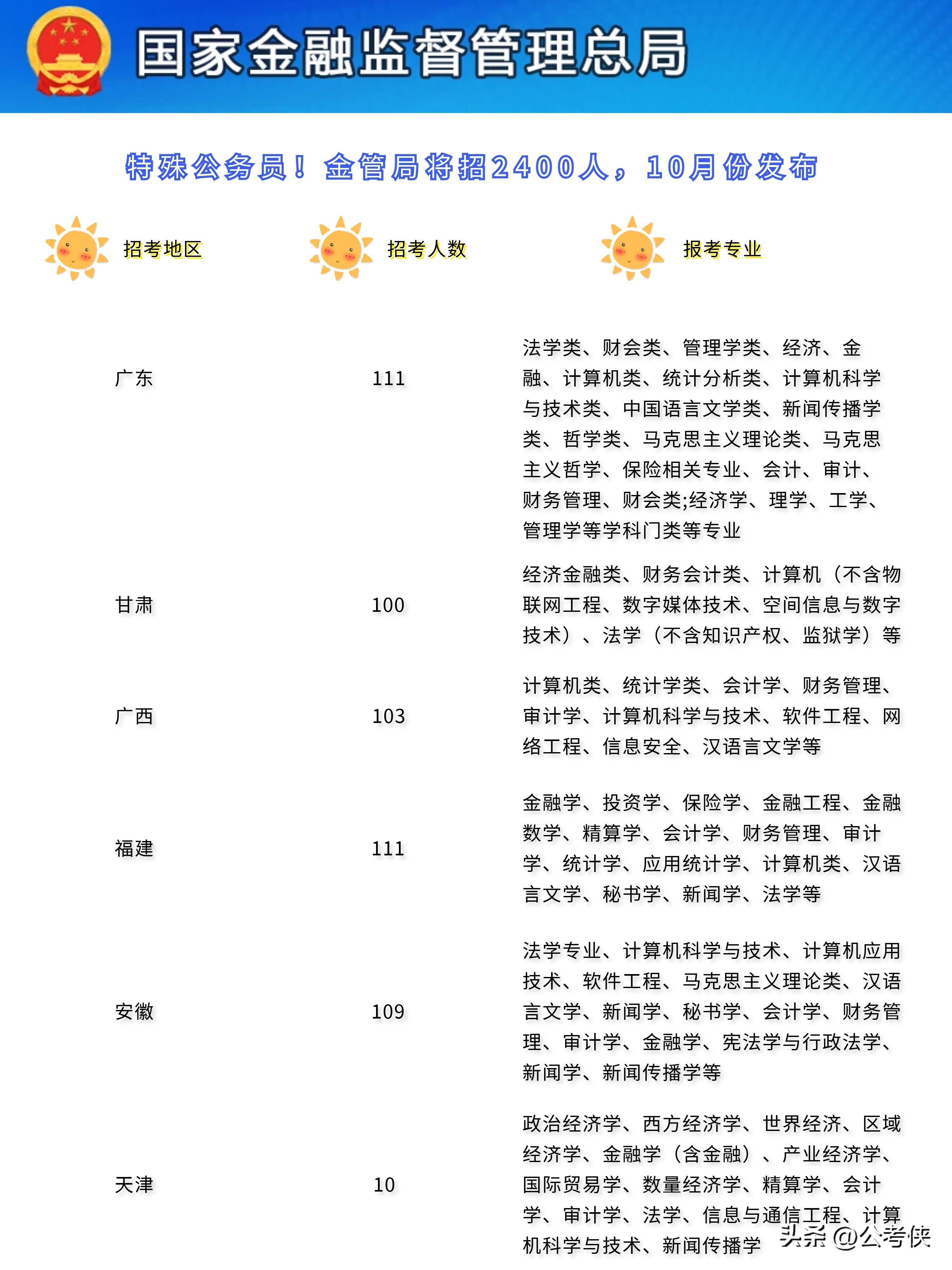 2024年公务员考试题库全面解析及答案汇总